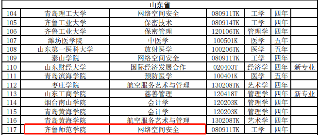 微信图片_20220331103620.png 微信图片_20220331103620.png