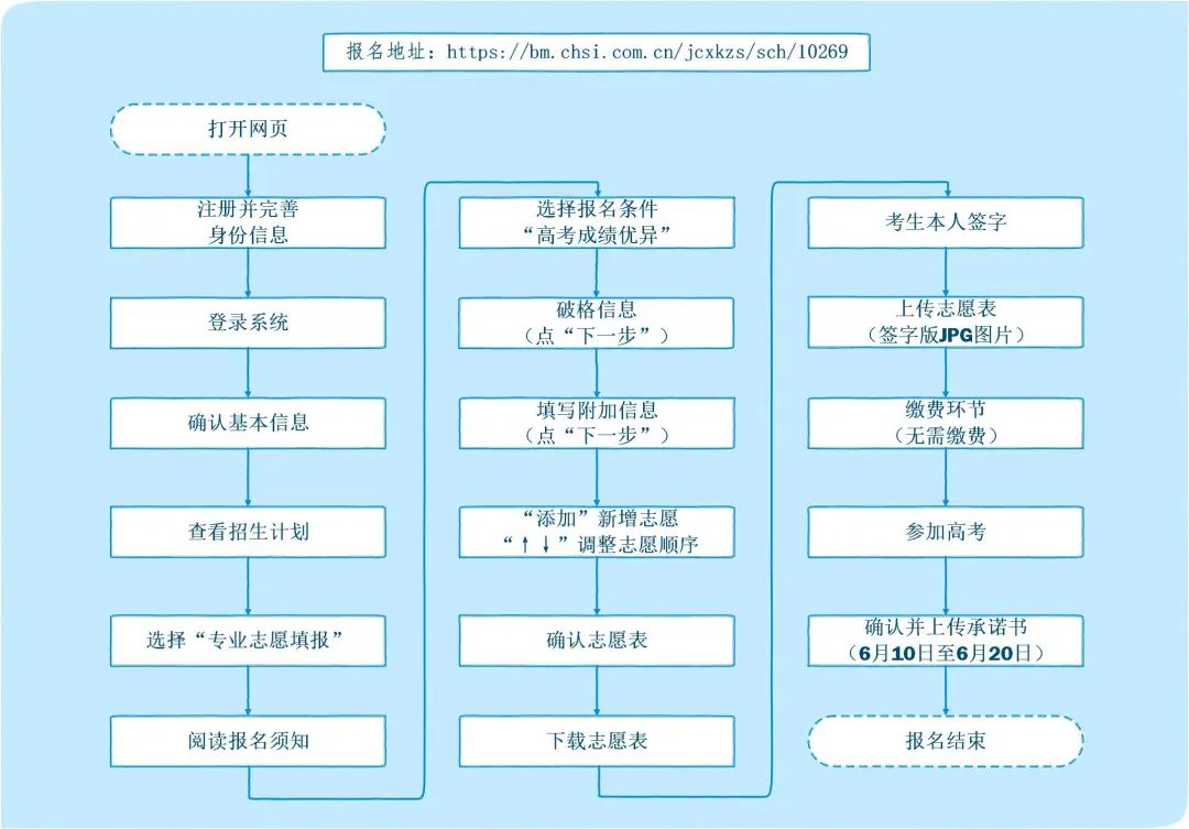 微信图片_20220406093759.jpg