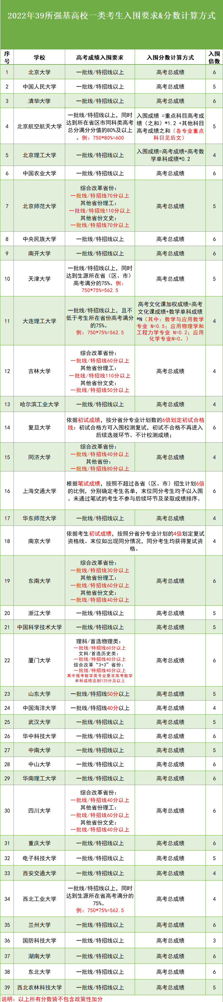 微信图片_20220409164521.png