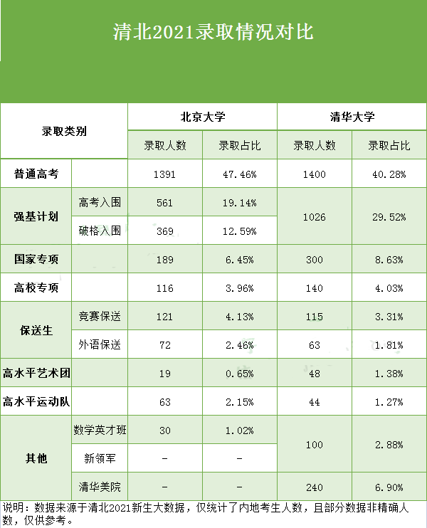 微信图片_20220411112254.png 微信图片_20220411112254.png