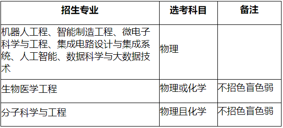 微信图片_20220415102828.png