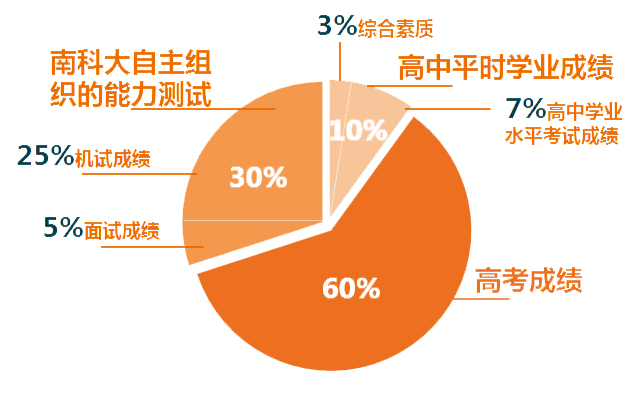 微信图片_20220420093348.png