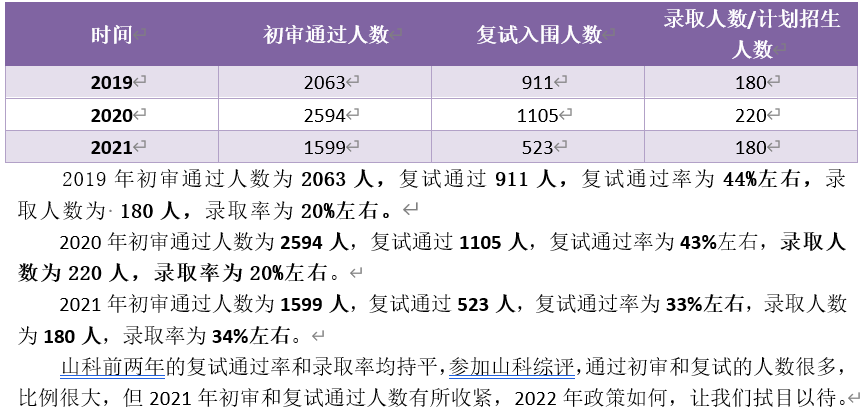 微信图片_20220425093846.png 微信图片_20220425093846.png