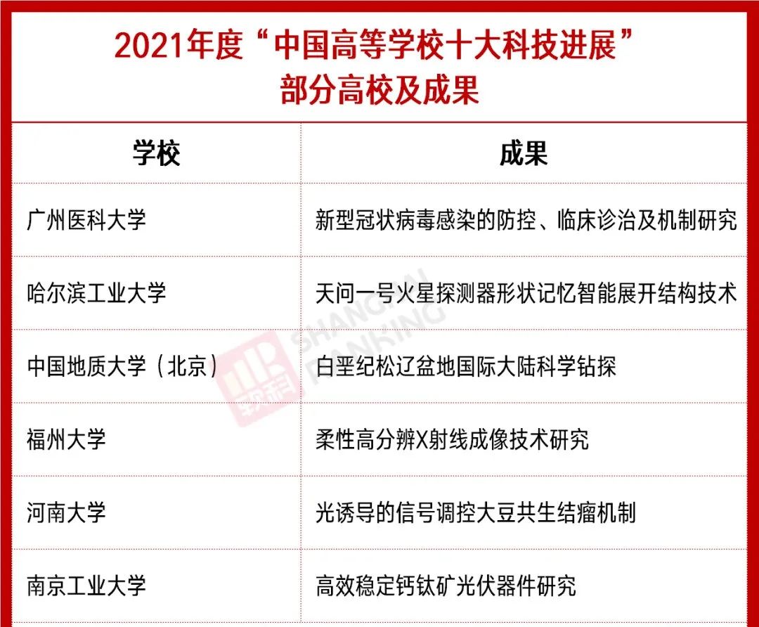 微信图片_20220426100446.jpg 微信图片_20220426100446.jpg