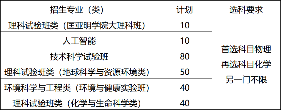 微信图片_20220428094314.png