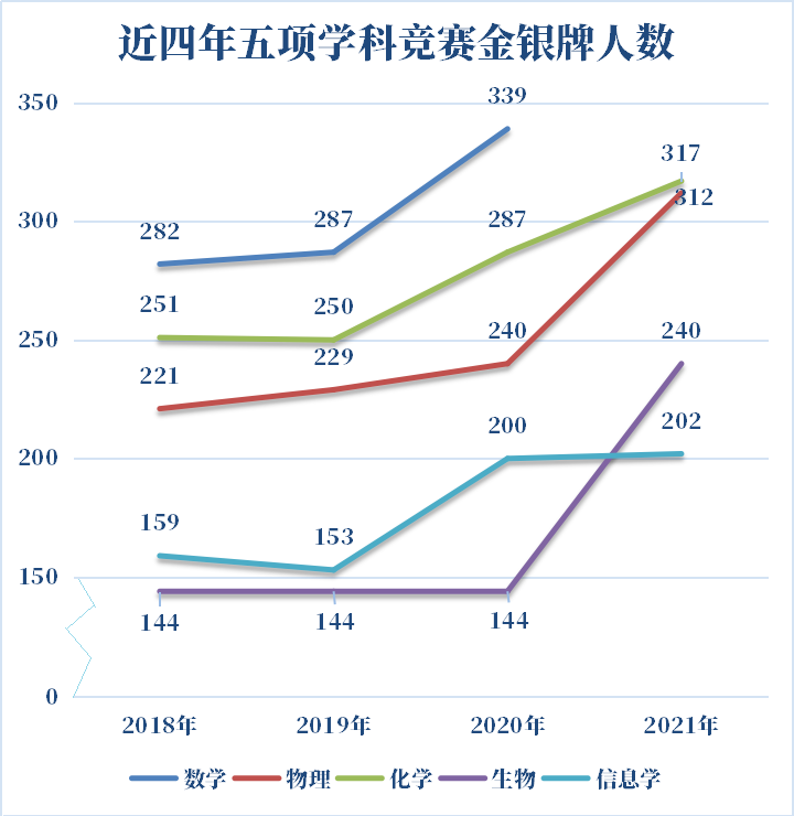 微信图片_20220505095627.png