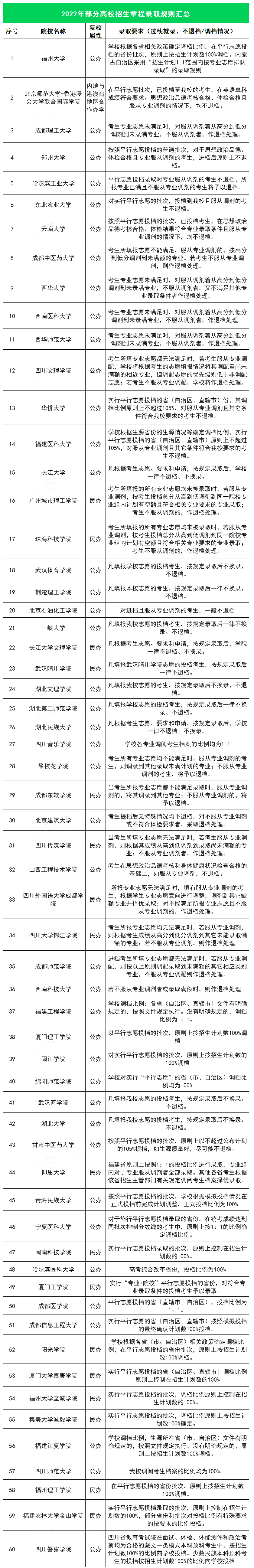 微信图片_20220519092017.png 微信图片_20220519092017.png