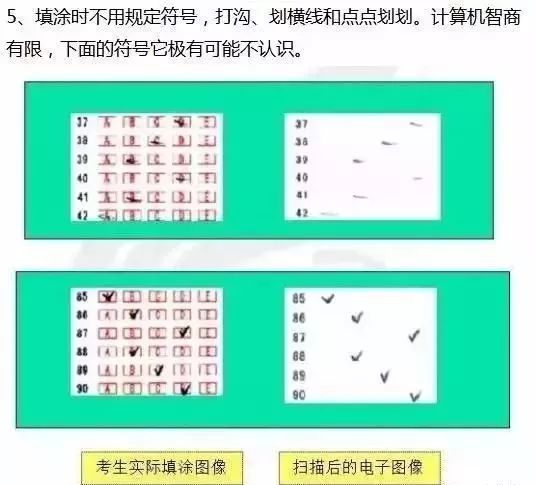 【考生必读】高考答题卡如何正确使用，避免不必要的丢分？