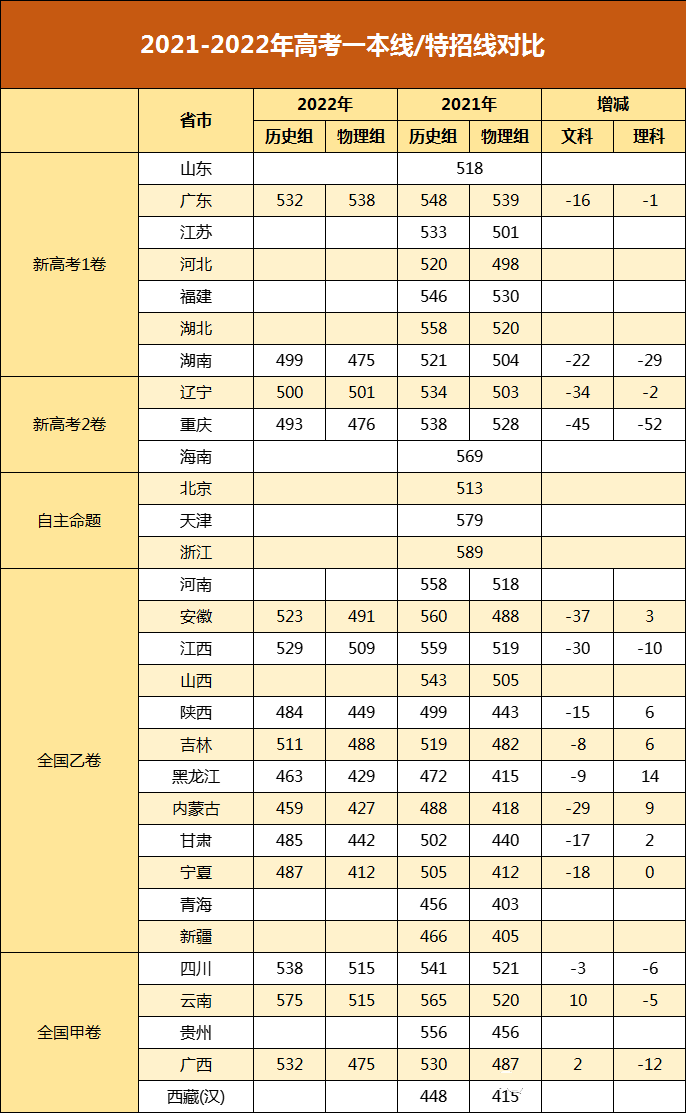 微信图片_20220624145315.png 微信图片_20220624145315.png