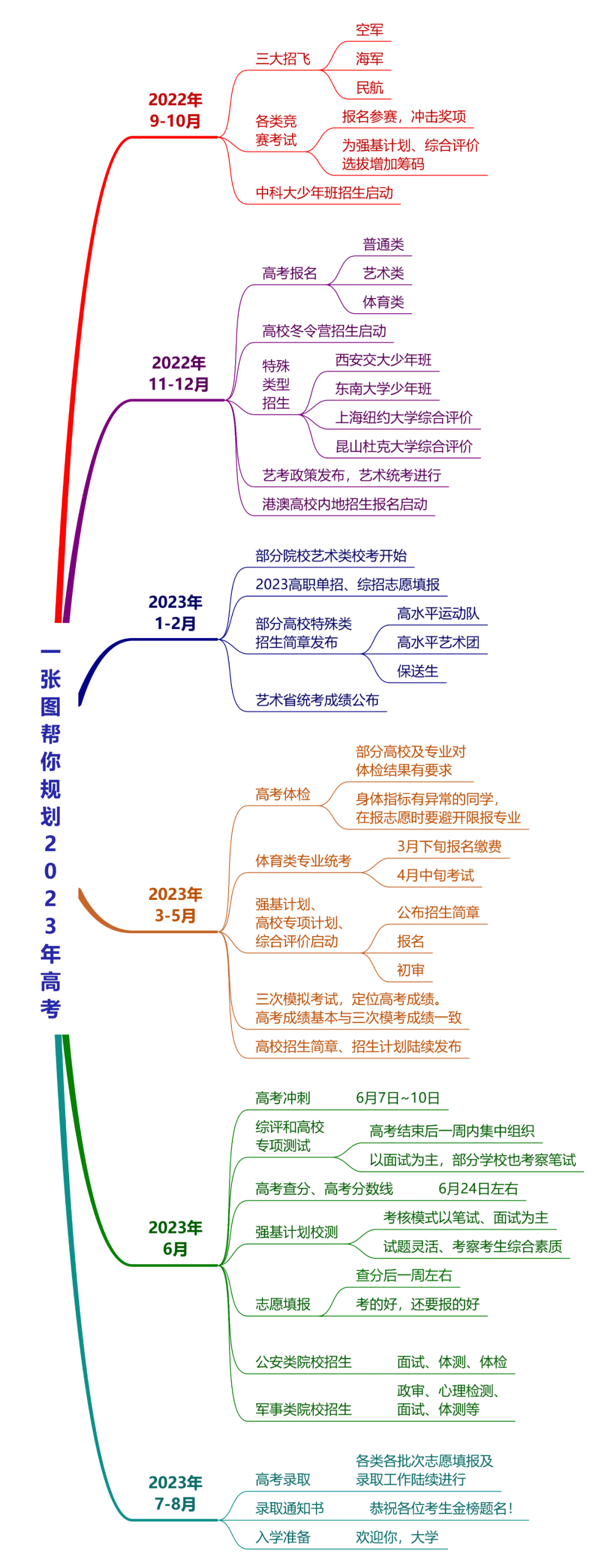 微信图片_20221026095241.png 微信图片_20221026095241.png