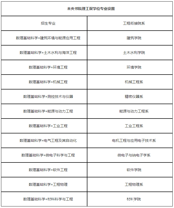 微信图片_20221206094746.png