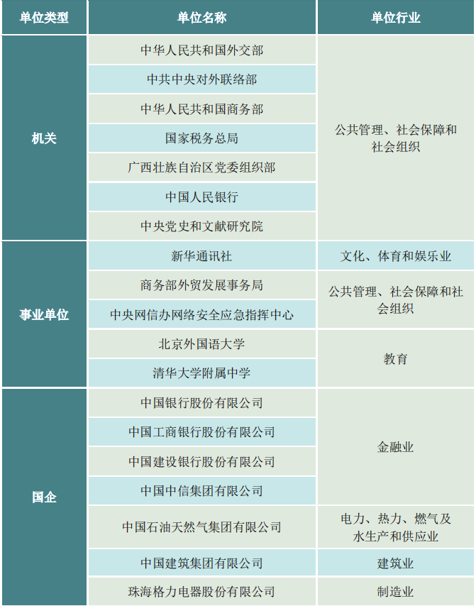 微信图片_20230322095712.png