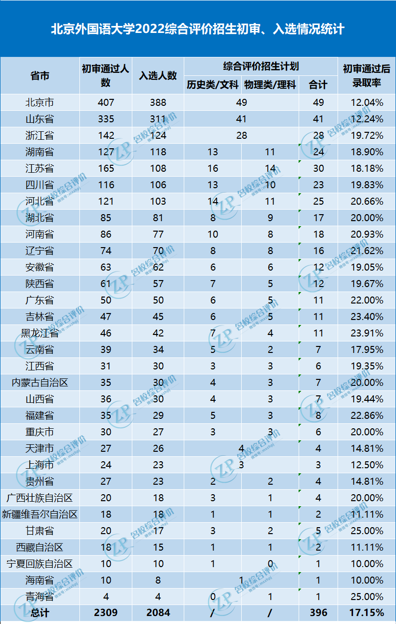 微信图片_20230322095717.png