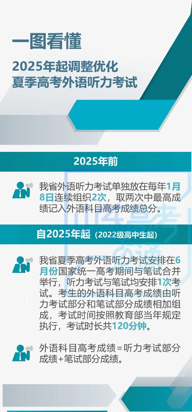 微信图片_20230330100923.jpg 微信图片_20230330100923.jpg