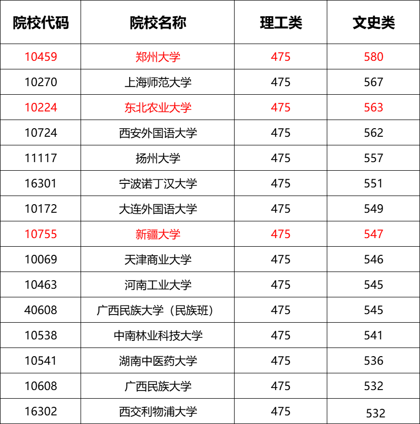 f7c2322c84ff4670b45e7f2f47bad5c2.png f7c2322c84ff4670b45e7f2f47bad5c2.png