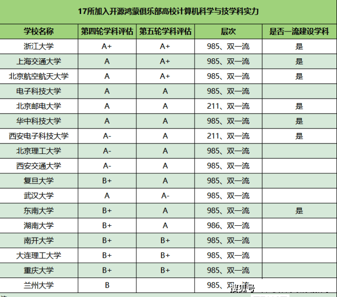 885f88a812424847bb16812b11121fc9.png 885f88a812424847bb16812b11121fc9.png