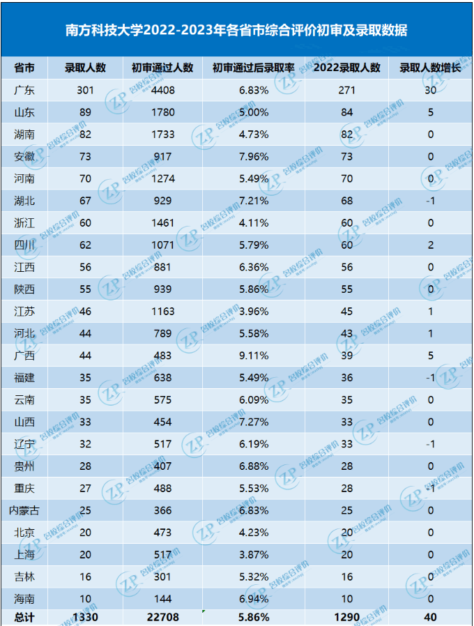3cca5eaea47e4efbbffb607ef1b3cc56.png